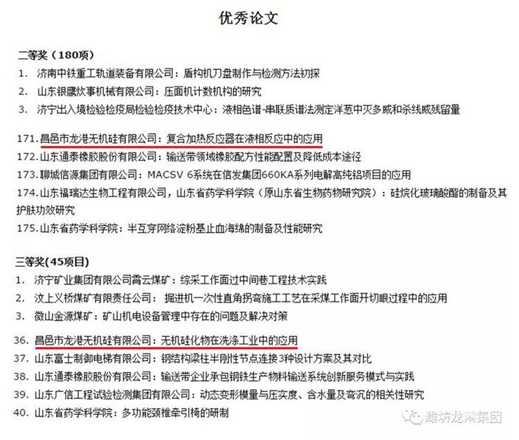 【喜訊】昌邑市龍港無機(jī)硅有限公司獲山東省技術(shù)創(chuàng)新優(yōu)秀成果和優(yōu)秀新產(chǎn)品一等獎(jiǎng)等多個(gè)獎(jiǎng)項(xiàng)！