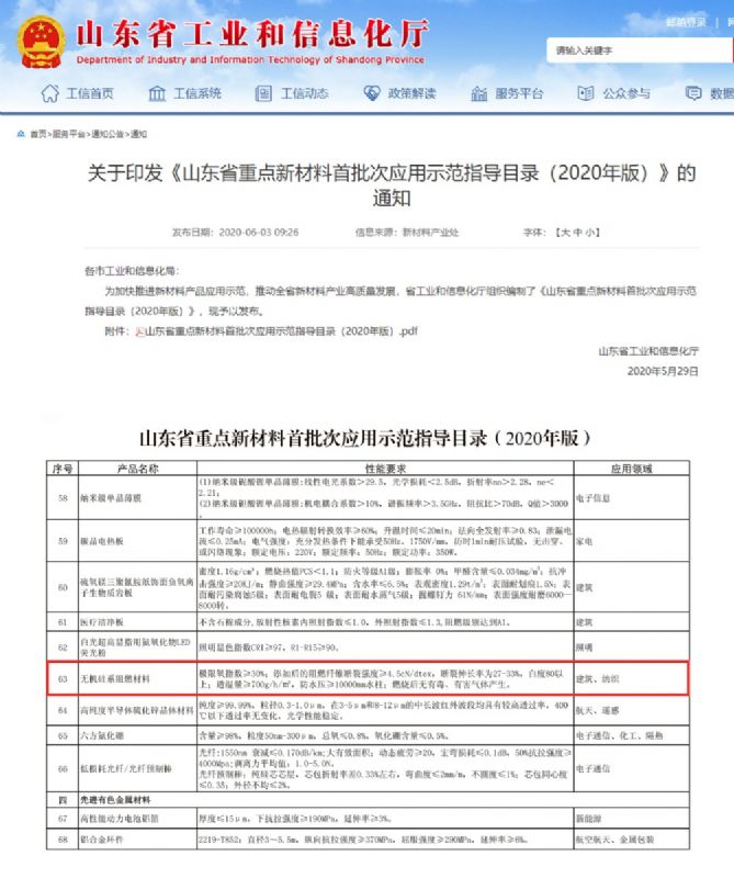 律回春暉漸 萬象始更新—龍港阻燃材料入選省新材料創(chuàng)新應(yīng)用示范項(xiàng)目！